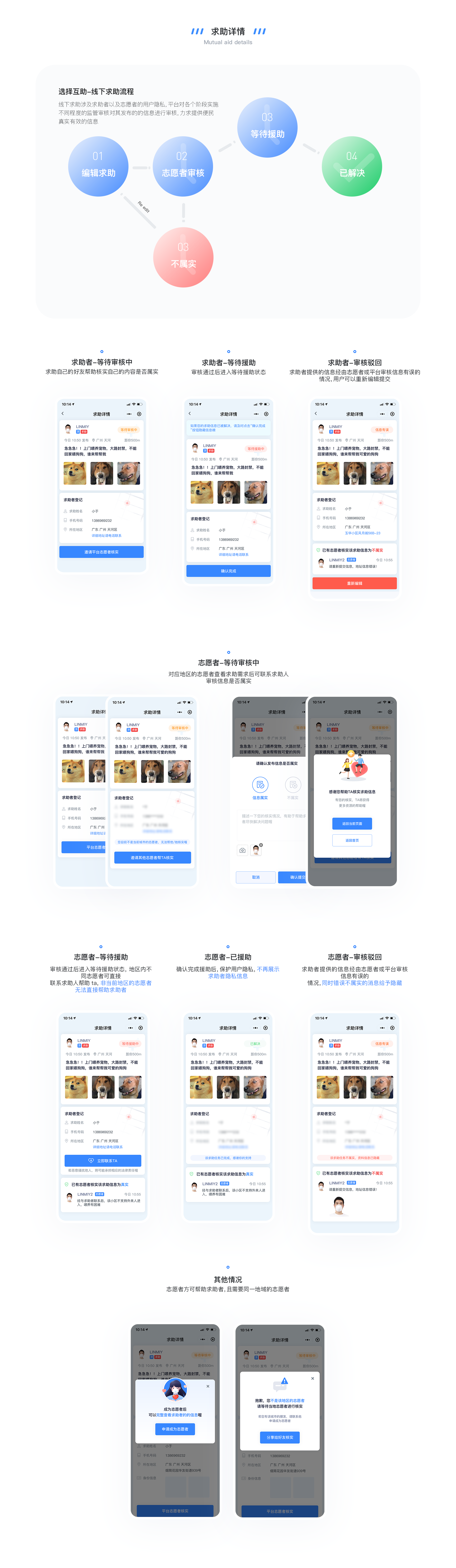 疫起帮-战疫公益小程序项目（图ZMzA0MzU3Mzk2） - 软件界面 - 站酷设计师tryo原创素材 - 站酷ZCOOL