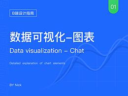 UX改版