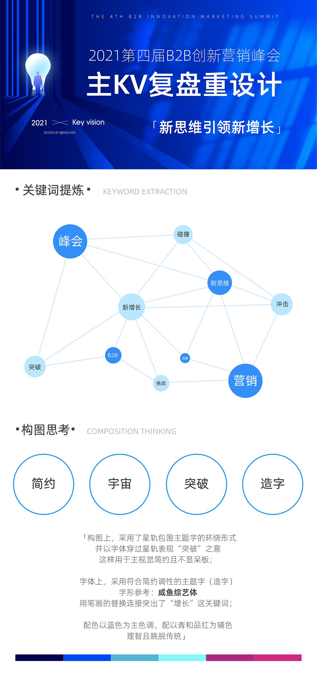 峰会主KV-复盘重设计（图ZMjgxMTU5OTk2） - 其他平面 - 站酷设计师故国神游原创素材 - 站酷ZCOOL