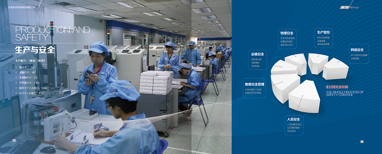 科技公司画册（图ZNzQ0NDU0MTY=） - 书籍/画册 - 站酷设计师克立原创素材 - 站酷ZCOOL