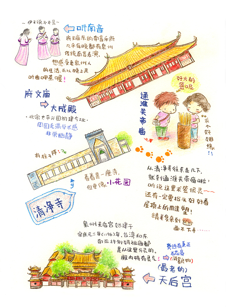 回顾一些手绘旅行的事儿（图ZMjE2MzE4MzY=） - 绘本 - 站酷设计师梁妍工作室原创素材 - 站酷ZCOOL