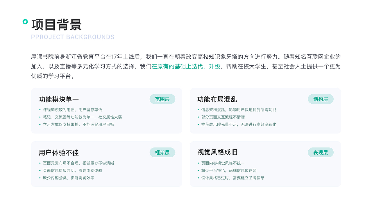 在线教育APP优化改版（图ZMjYxNzcyNDg4） - APP界面 - 站酷设计师梦璃花Erica原创素材 - 站酷ZCOOL