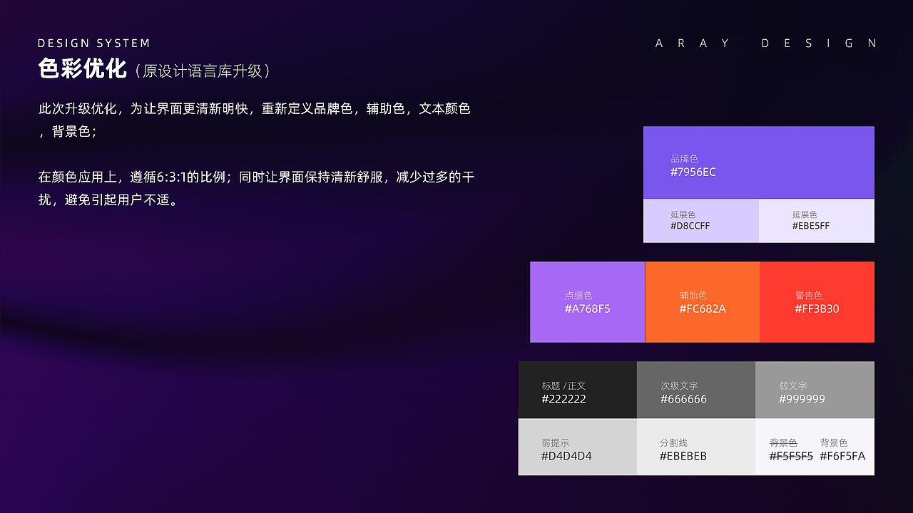 听风·设计作品合集-项目总结2018-2021上（图ZMjUzNzgwNzU2） - APP界面 - 站酷设计师听风Aray原创素材 - 站酷ZCOOL