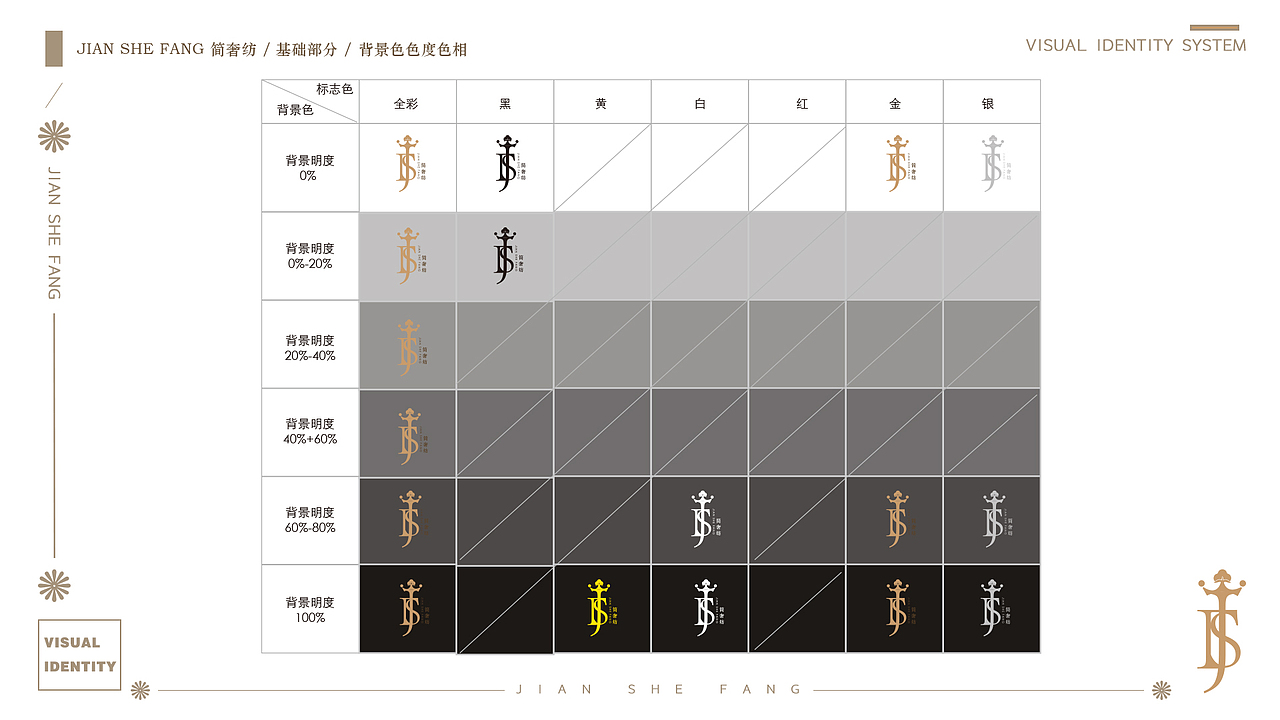 家纺vis品牌视觉系统提案 vi设计