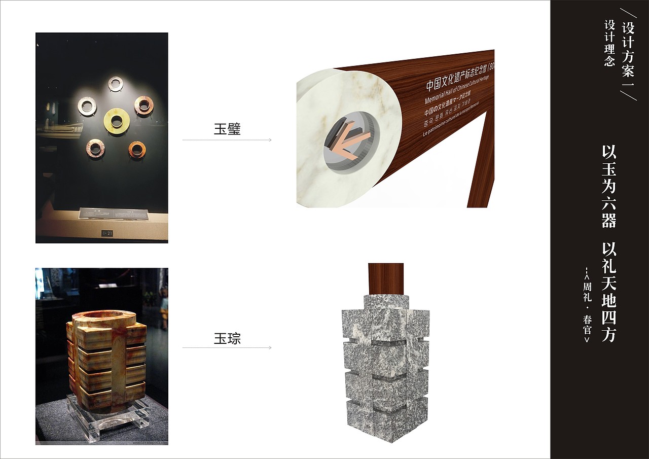 金沙博物馆导视改造设计提案（图ZODY4NTE4NzI=） - 商业空间设计 - 站酷设计师吴承陈原创素材 - 站酷ZCOOL