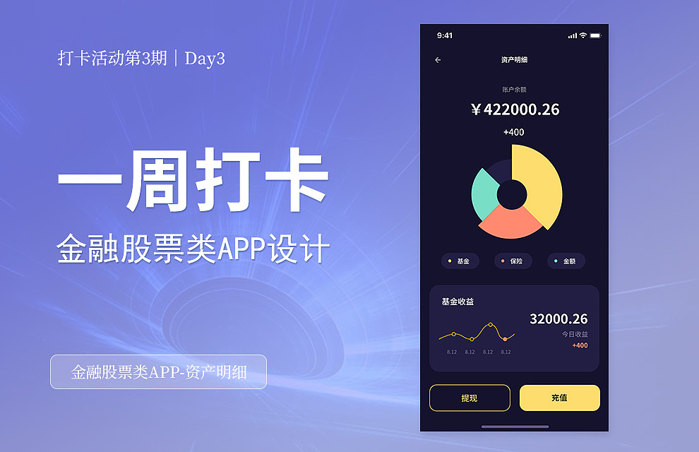 金融股票类APP设计（练习作品）（图ZMjkyODkzOTQ4） - APP界面 - 站酷设计师chendanxia原创素材 - 站酷ZCOOL