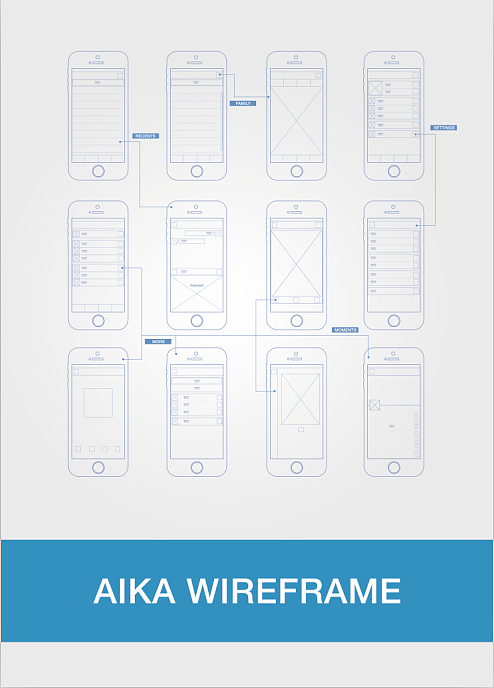 爱家社交软件UI设计（图ZNTIzMjgxNzI=） - APP界面 - 站酷设计师木木LI原创素材 - 站酷ZCOOL