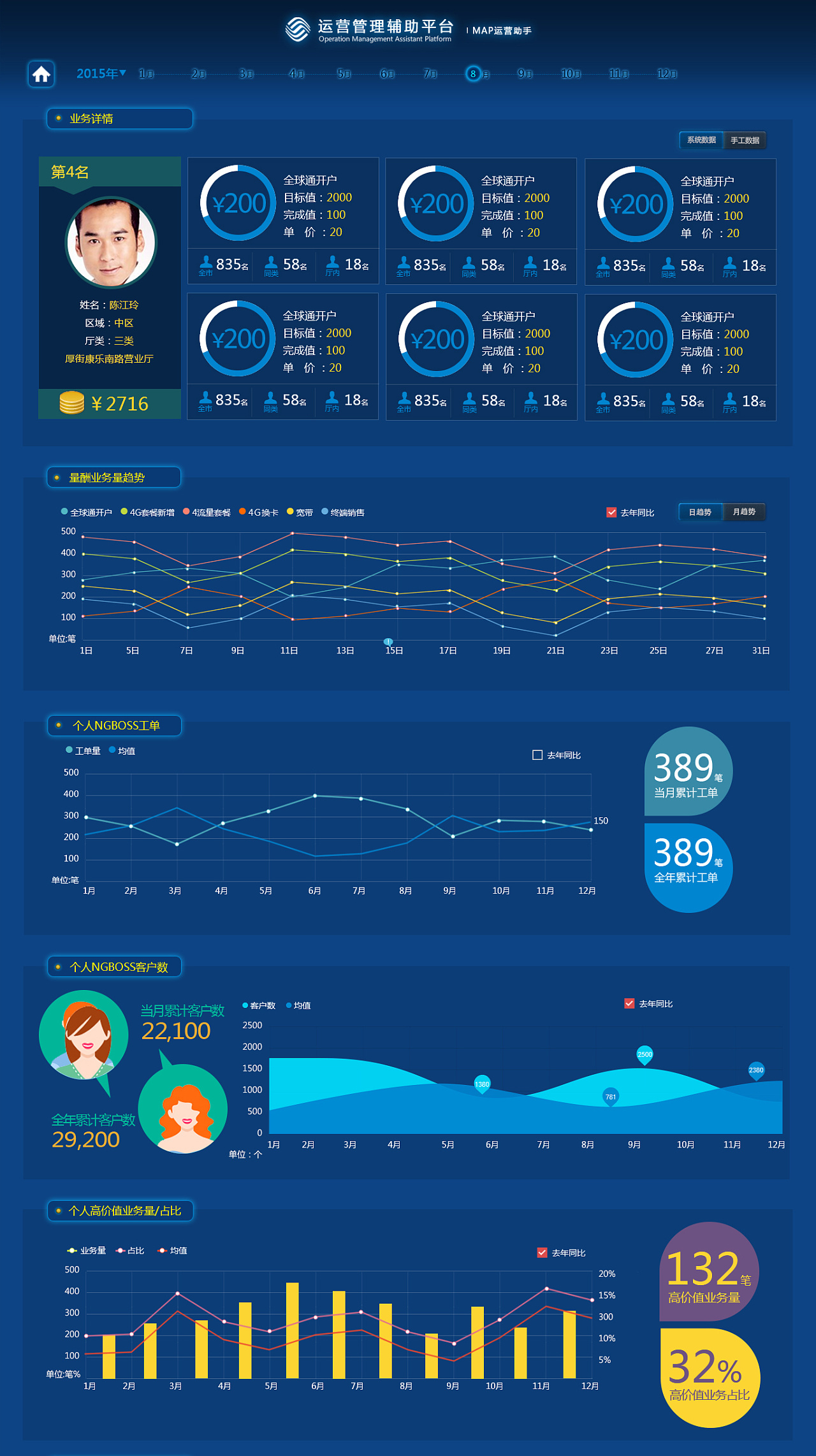 大数据后台map项目(移动界面)