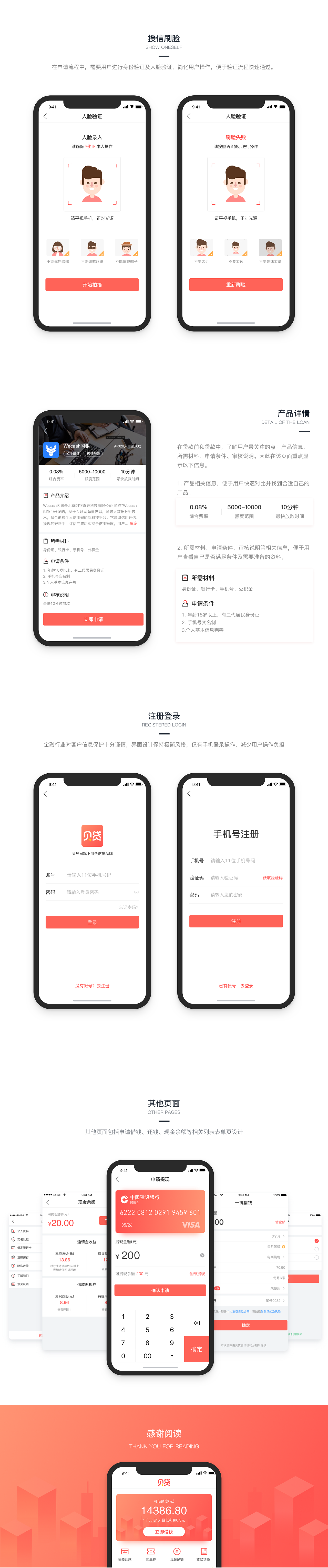金融APP | 贝贷Redesign