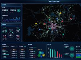 智慧社区