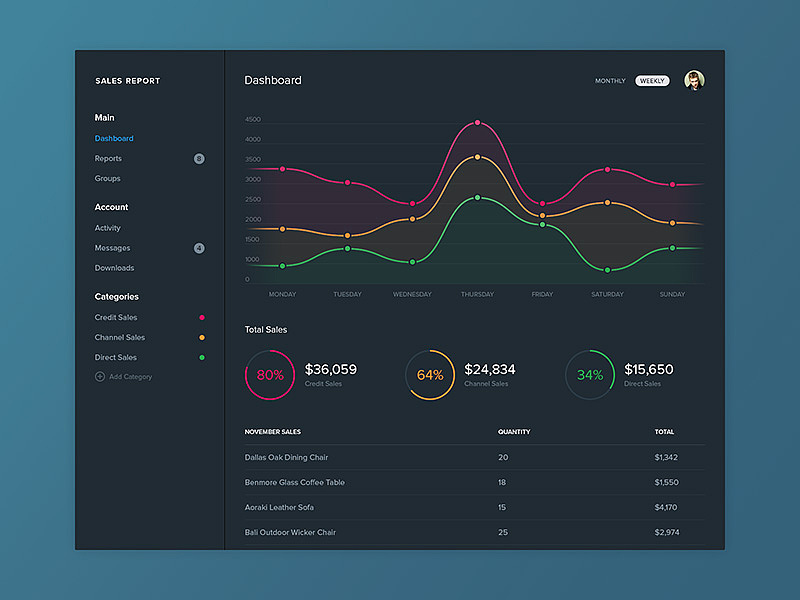 企业管理系统（图ZMTk2MjM2ODY4） - 其他网页 - 站酷设计师外滩猪猪侠原创素材 - 站酷ZCOOL