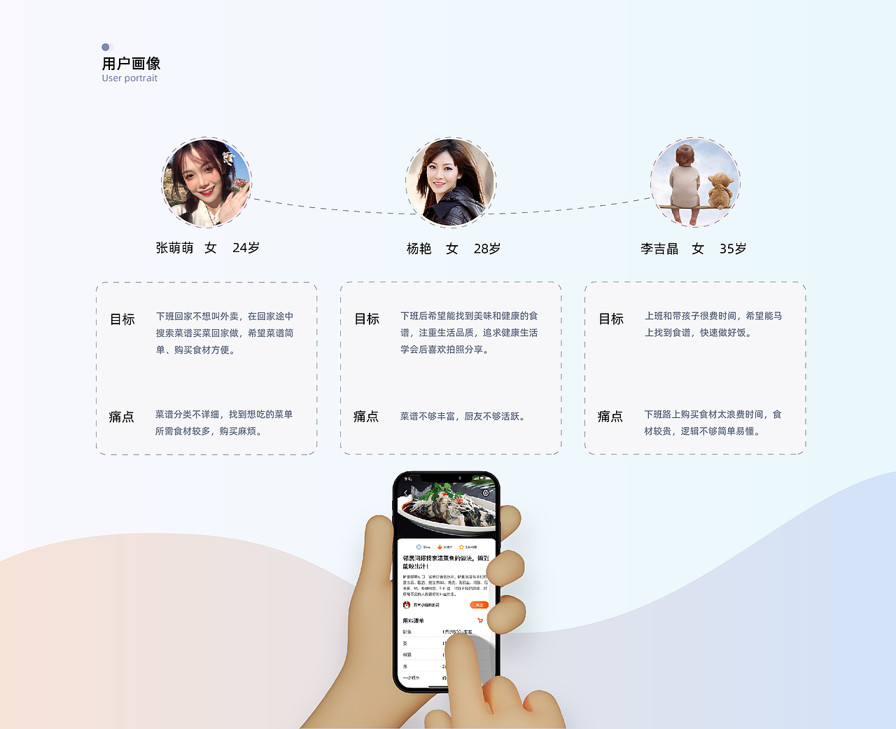 UI作品集（图ZMjg5NDA3ODYw） - APP界面 - 站酷设计师k耿耿原创素材 - 站酷ZCOOL