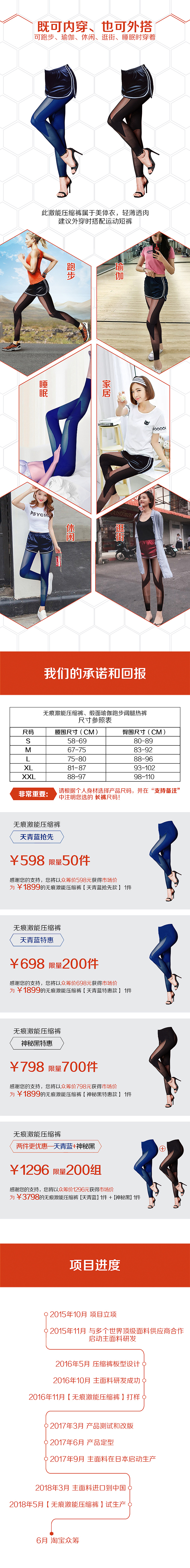 众筹（图ZMTY1Njc3MzUy） - 电商 - 站酷设计师一直走着6808原创素材 - 站酷ZCOOL