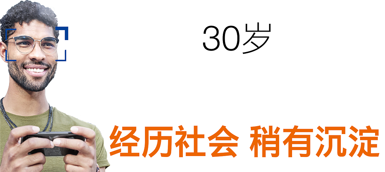 蔡司•智慧生活