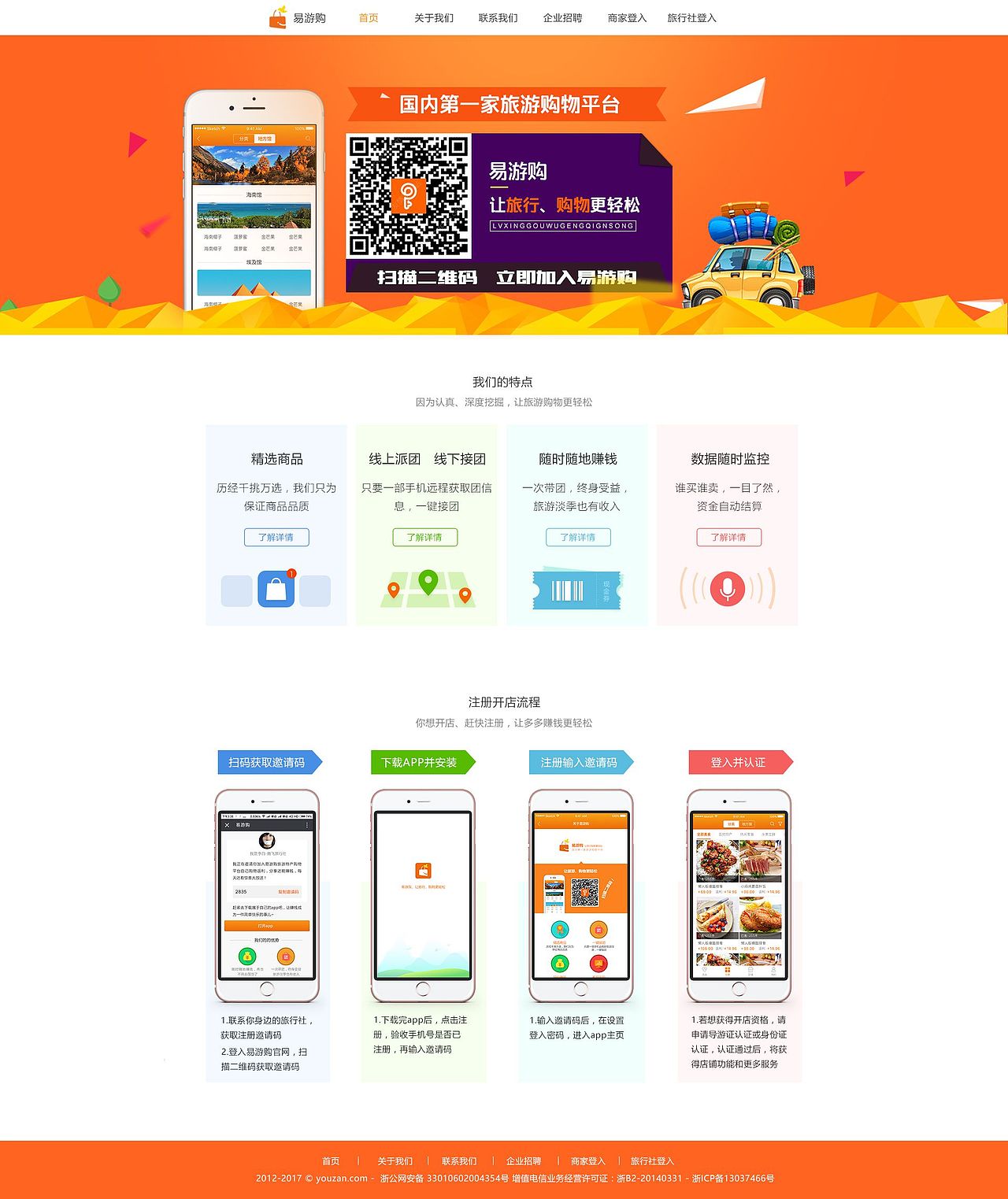 易游购官网http://www.yyougo.com/