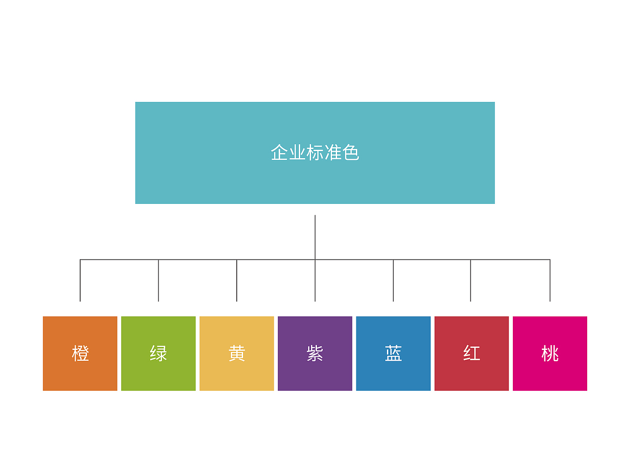 极味生鲜品牌视觉设计(图ZMTU5MDg2MTE2) - 品牌 - 站酷设计师你好高兴原创素材 - 站酷ZCOOL
