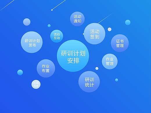 2019.3-2020.5工作日常界面-移动端