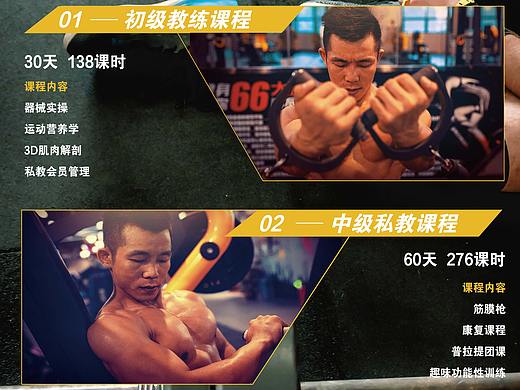 宣传海报·国际健身学院健身私人教练