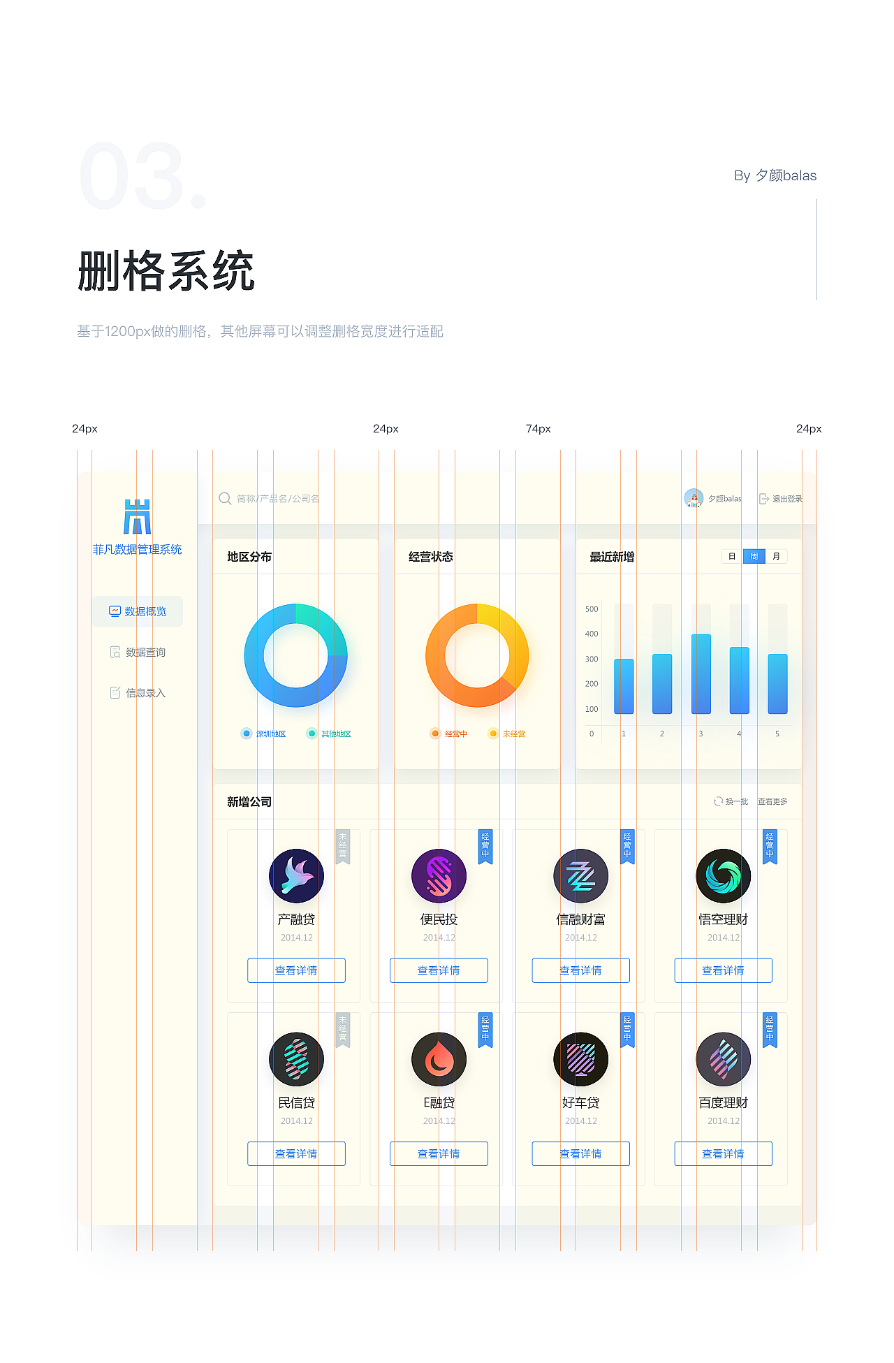 秦新花UI作品集（图ZMjMwMzgxNzQ0） - APP界面 - 站酷设计师Pisces小鱼原创素材 - 站酷ZCOOL