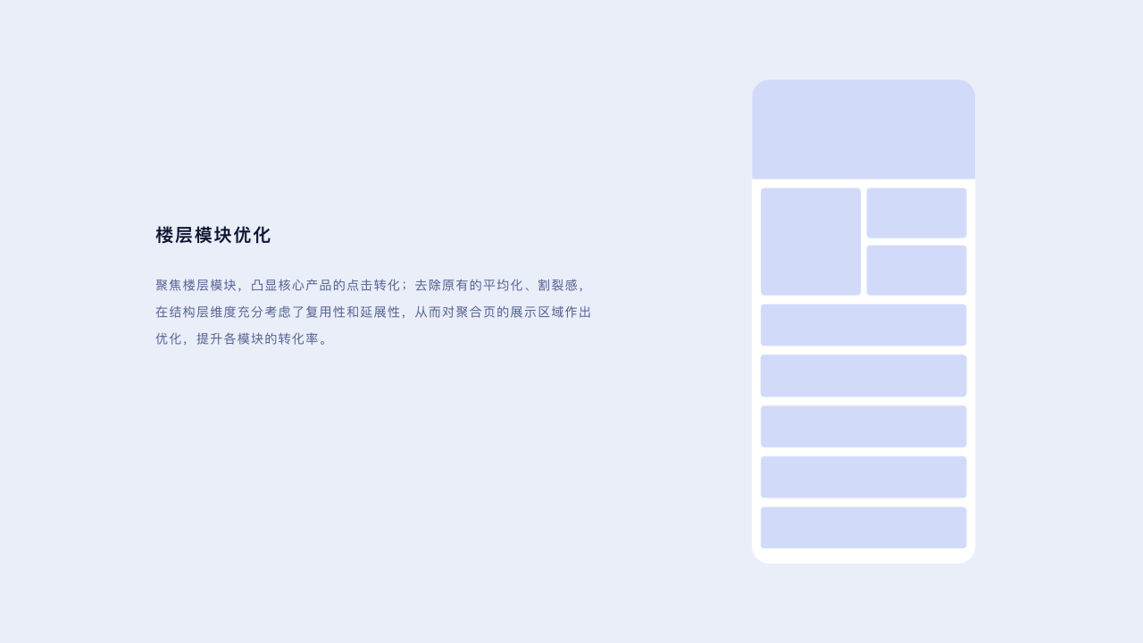 工作项目总结（图ZMzM5MTQwODAw） - APP界面 - 站酷设计师张琦Q原创素材 - 站酷ZCOOL