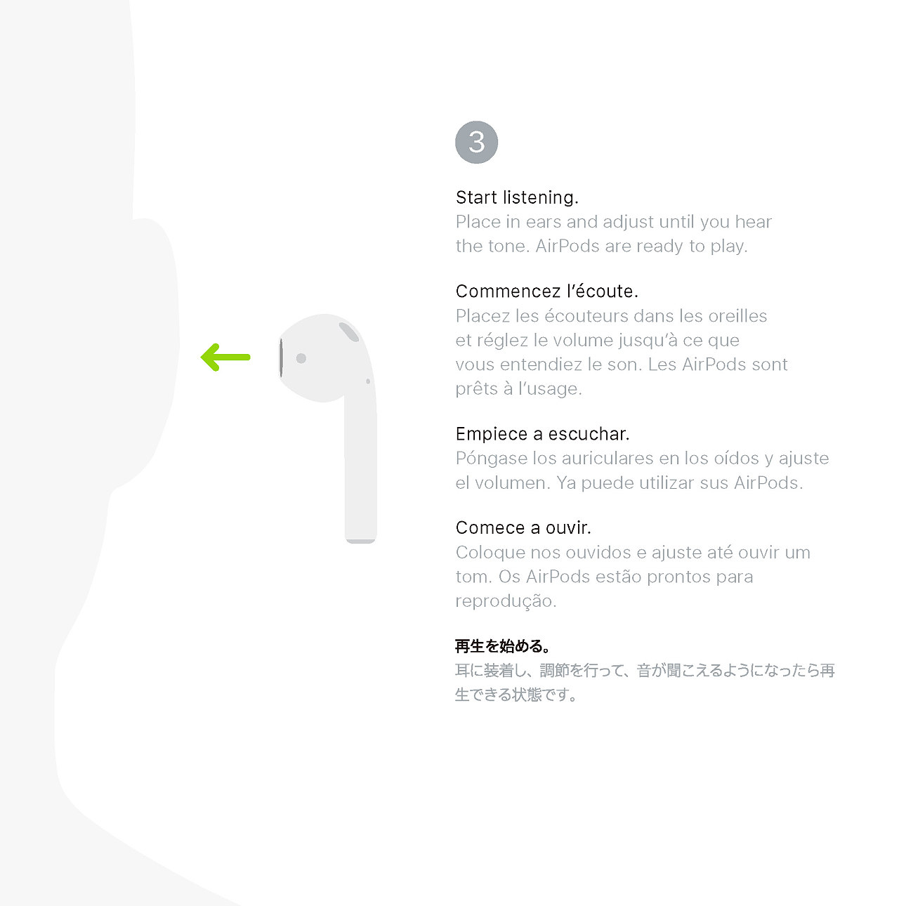 Airpods说明书 原创作品 站酷 Zcool