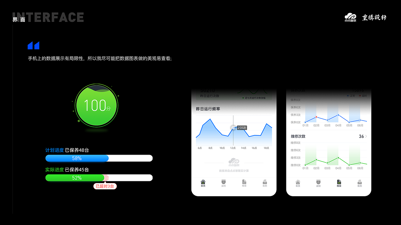 2020作品集（图ZMjUwMDY4NzUy） - 其他UI - 站酷设计师山海相逢原创素材 - 站酷ZCOOL