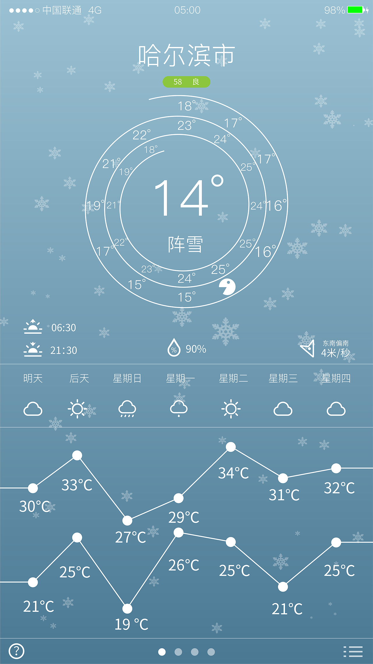 UI练习（图ZMTIyMDYzOTgw） - 图标 - 站酷设计师超大一只嘻嘻原创素材 - 站酷ZCOOL