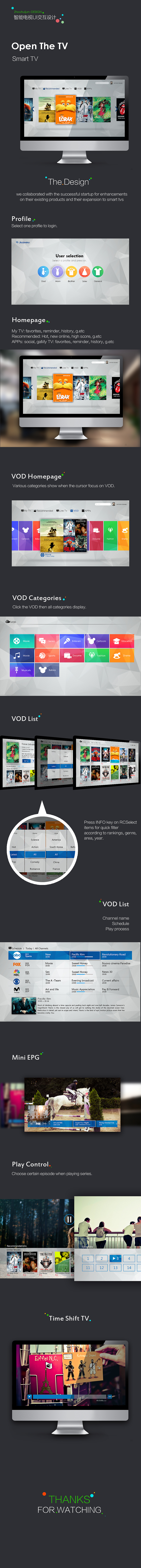 智能电视UI交互设计（图ZMjcwMTQyNTI=） - 交互/UE - 站酷设计师zhouhuijun原创素材 - 站酷ZCOOL