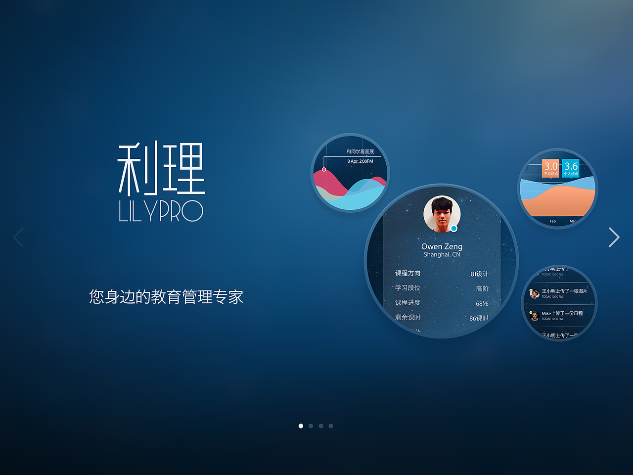 IPAD端教育管理类APP——利理LilyPro（图ZMzU0MzMwMzY=） - APP界面 - 站酷设计师瑛太2014原创素材 - 站酷ZCOOL