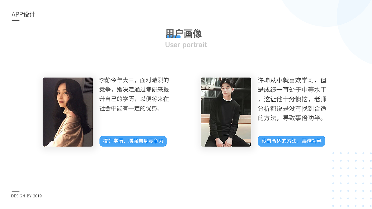 作品集（图ZMTk3MjUzNTY0） - 其他UI - 站酷设计师小冯Fy原创素材 - 站酷ZCOOL