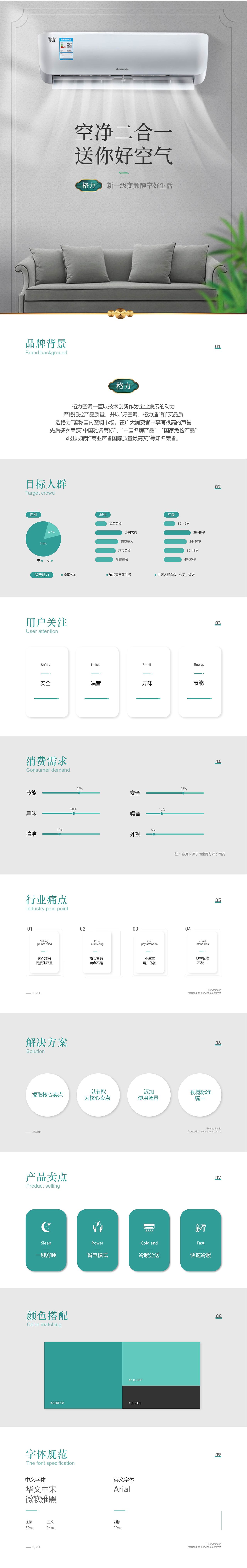 详情页（图ZMjQxMjcxNjY4） - 其他UI - 站酷设计师Zpla原创素材 - 站酷ZCOOL