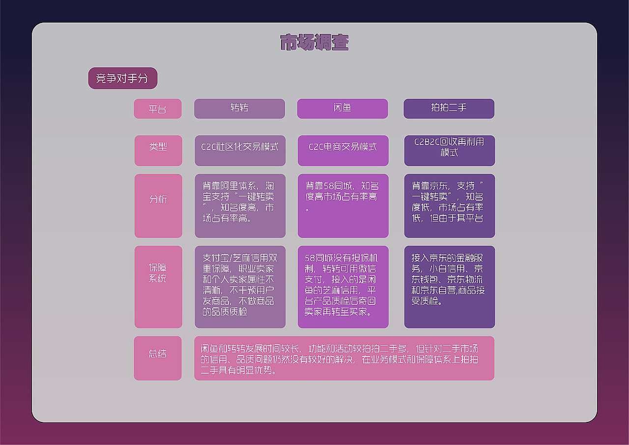 活动策划案|年会小品剧本|主持人串词|发言演讲稿