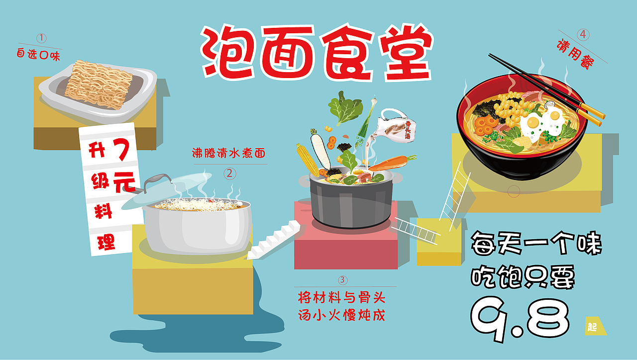 零食宣传易拉宝（图ZMTUwNjU1OTU2） - 品牌 - 站酷设计师终生更新原创素材 - 站酷ZCOOL