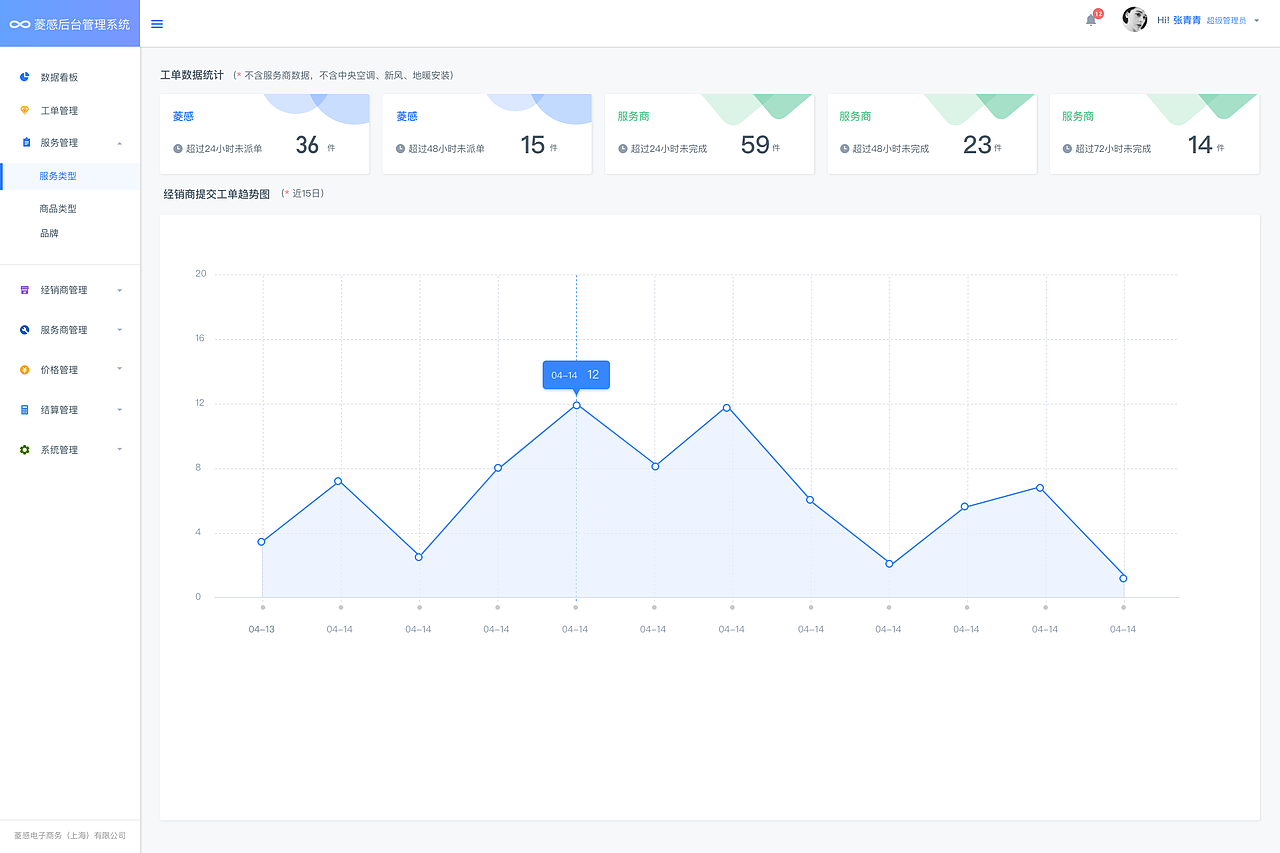 SaaS系统（图ZMTY2Njg1OTEy） - 其他网页 - 站酷设计师Lisa_S99原创素材 - 站酷ZCOOL