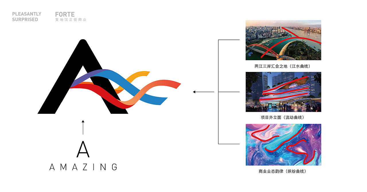 地产提案（图ZMTk1MjA2MDky） - 品牌 - 站酷设计师创造者工作室原创素材 - 站酷ZCOOL
