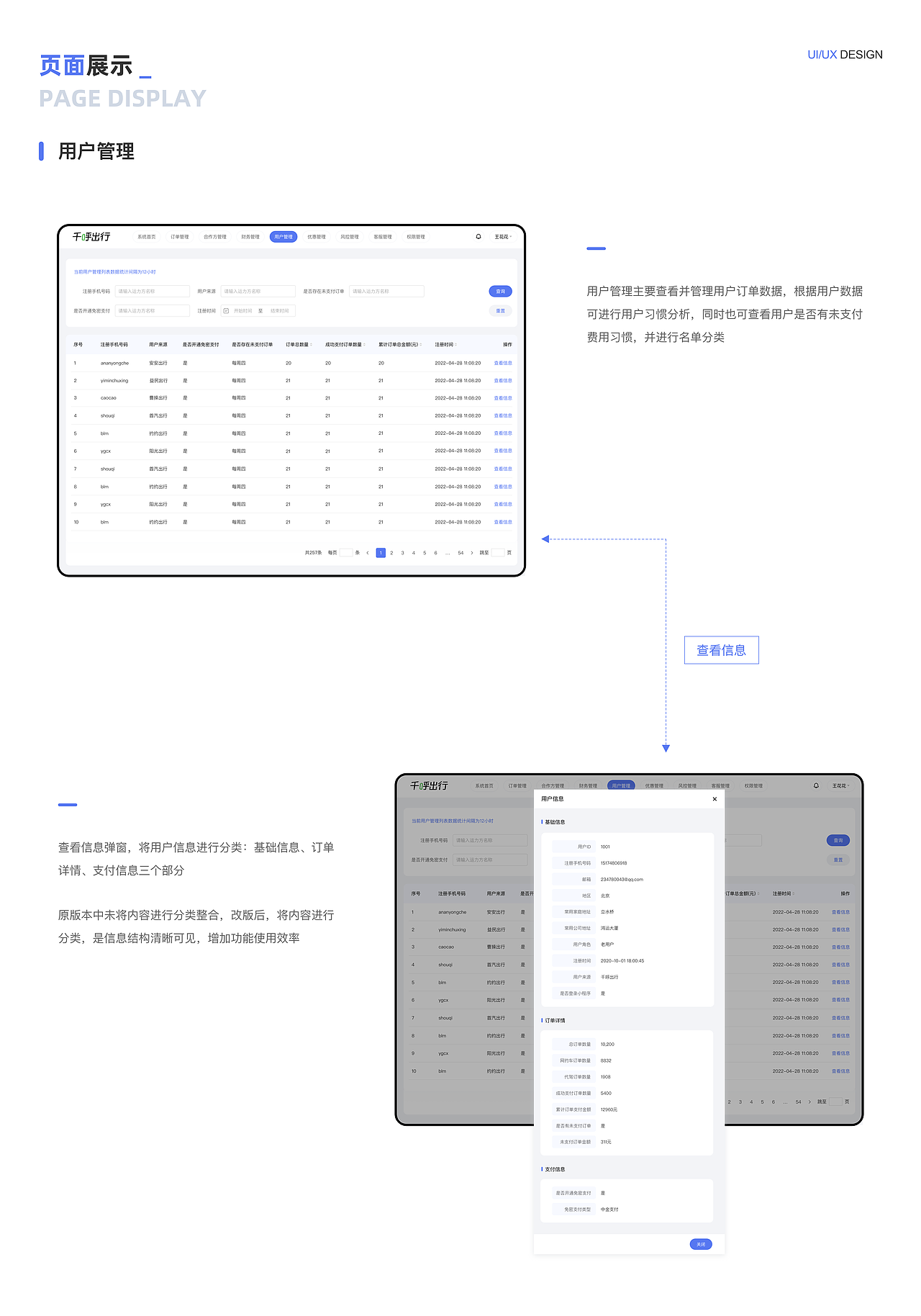 后台管理系统（图ZMzQ3MzA1MTYw） - APP界面 - 站酷设计师笨小呆啊原创素材 - 站酷ZCOOL