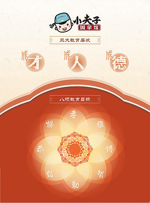 “小夫子”宣传单页设计稿（图ZMzE1MTUzNTI=） - 宣传物料 - 站酷设计师李沫融原创素材 - 站酷ZCOOL