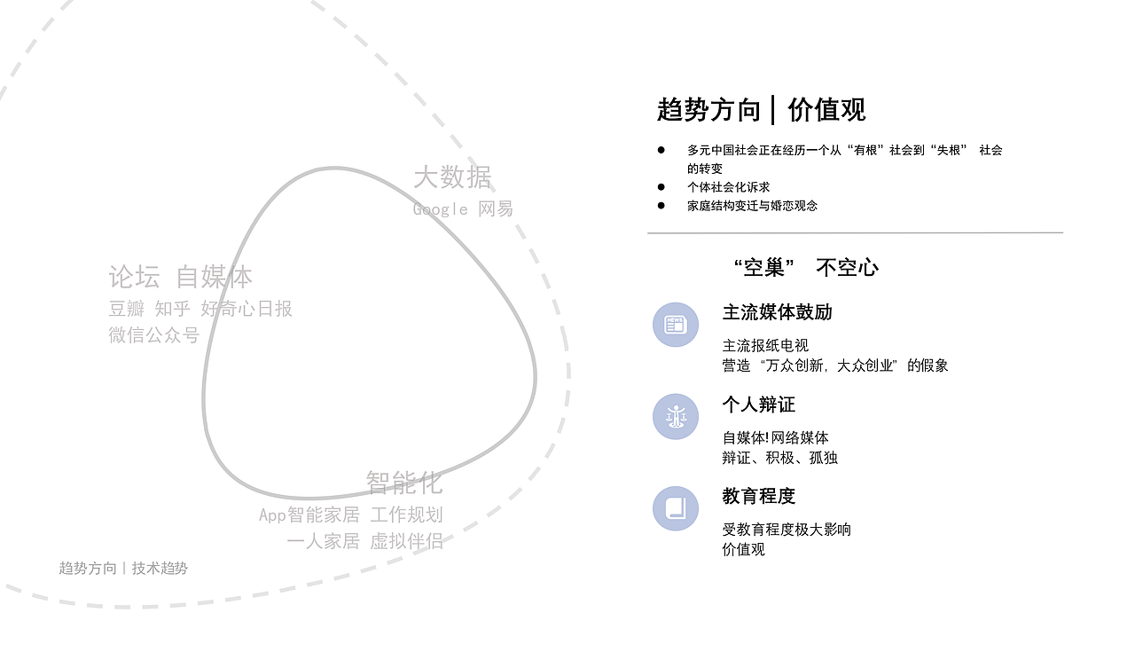Linkup Cooker（图ZMTc4MDYxMjky） - 生活用品 - 站酷设计师HeaveN_TH原创素材 - 站酷ZCOOL