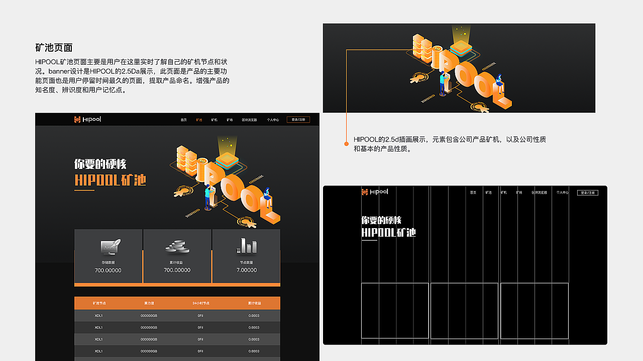 最近干啥呢（图ZMjM5MTU1MjIw） - 交互/UE - 站酷设计师body_win原创素材 - 站酷ZCOOL