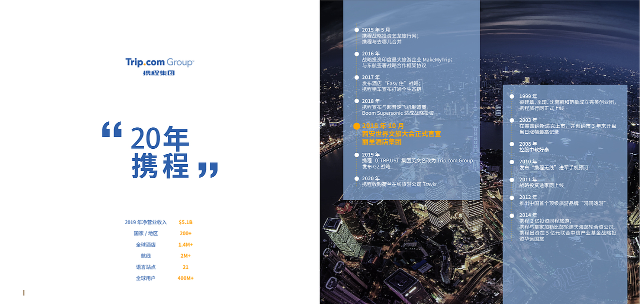 携程集团旗下丽呈酒店集团品牌宣传手册