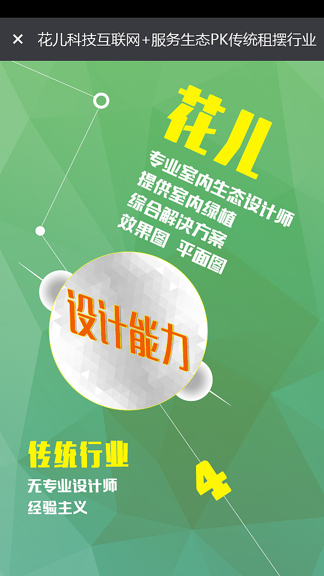 花儿科技H5宣传页 互联网花店电商 专题设计线上营销（图ZOTUxNTkyMjQ=） - 主题/皮肤 - 站酷设计师Sep_ponytail原创素材 - 站酷ZCOOL