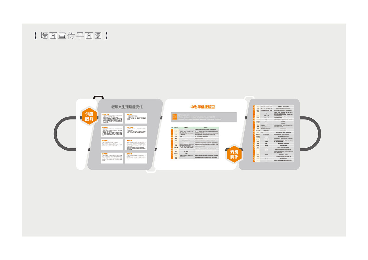 养老服务中心 日间照料室 阅览室 老年大学 文化墙