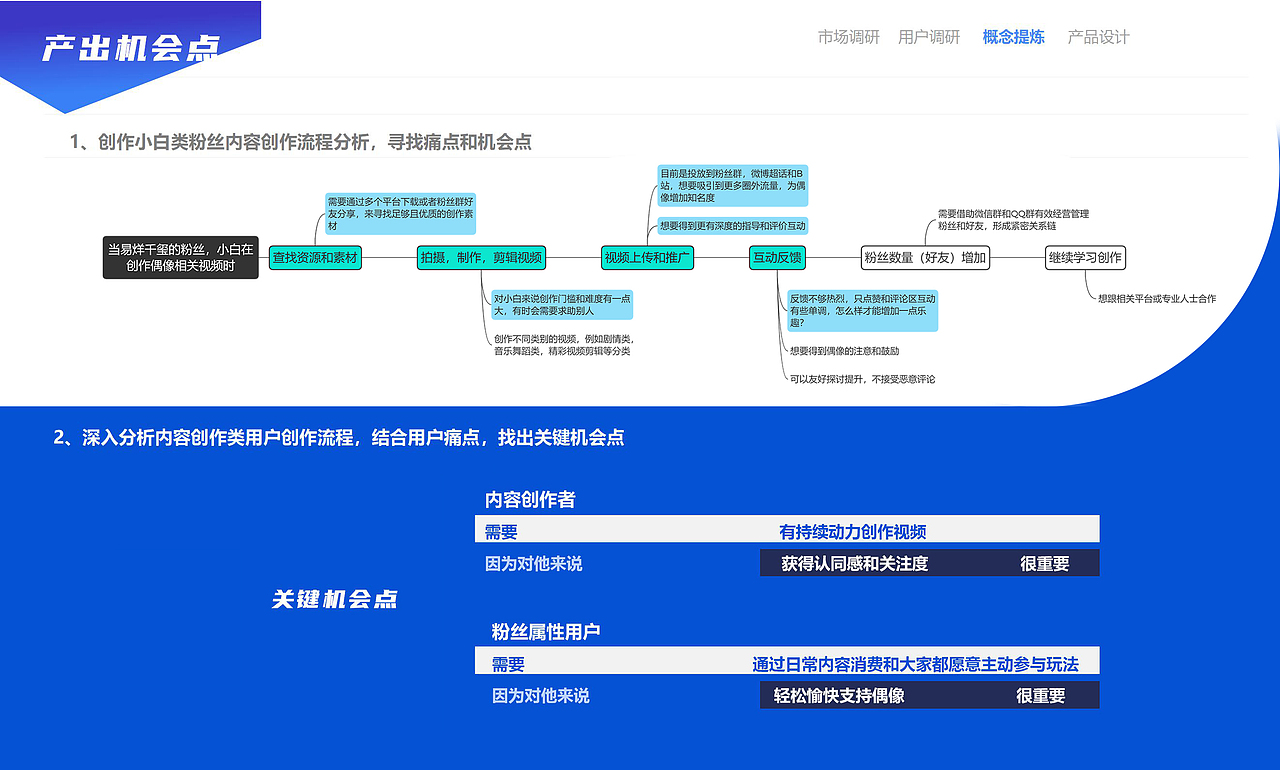 「中国产品设计大赛赛季二」粉丝向兴趣社交短视频APP