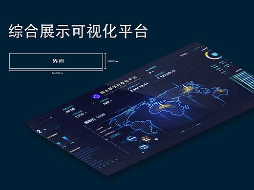 大屏设计-大数据综合展示可视化平台