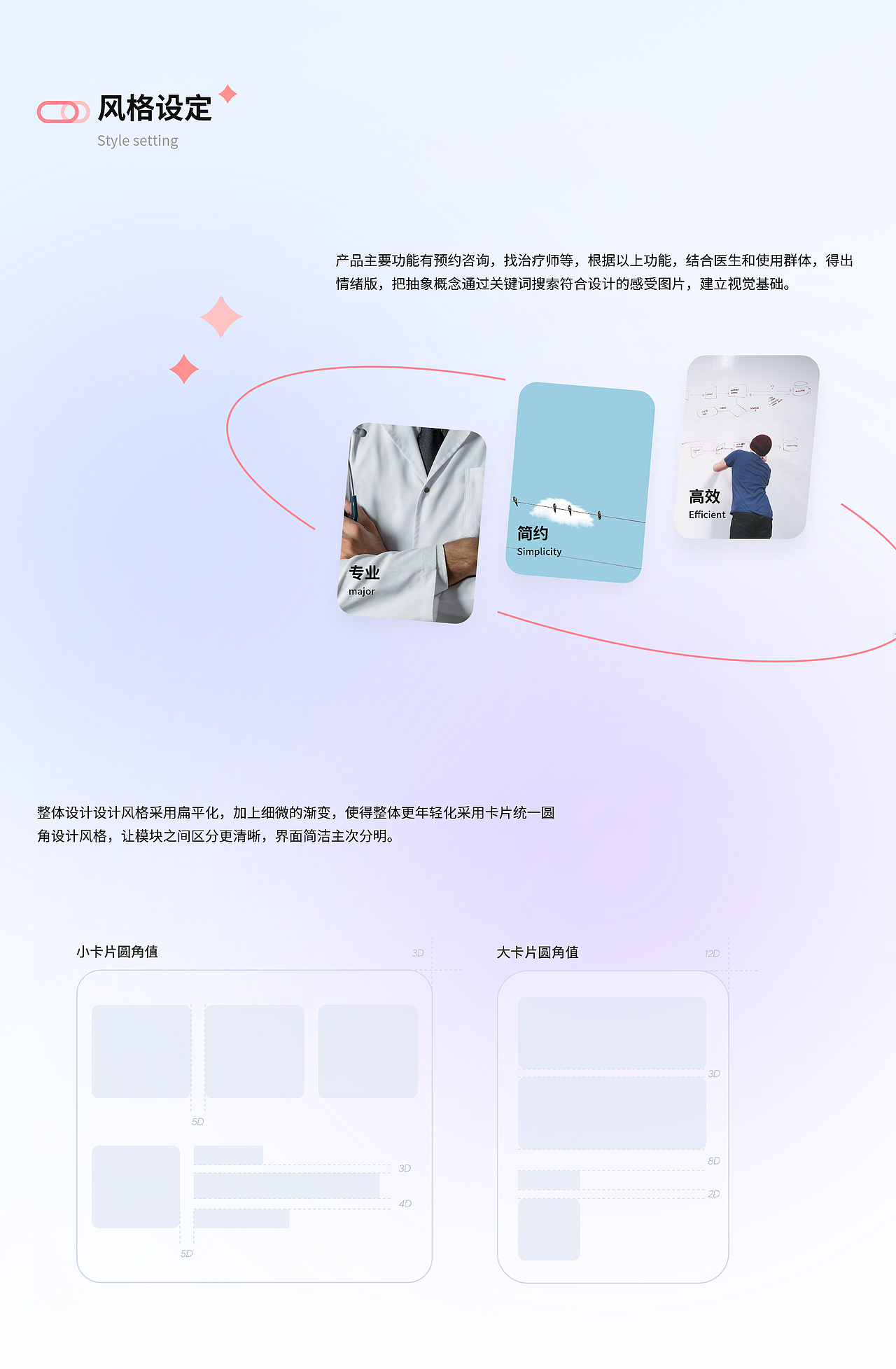 心理健康（图ZMjYyOTA0NDcy） - 其他UI - 站酷设计师香菜挺香味耶原创素材 - 站酷ZCOOL