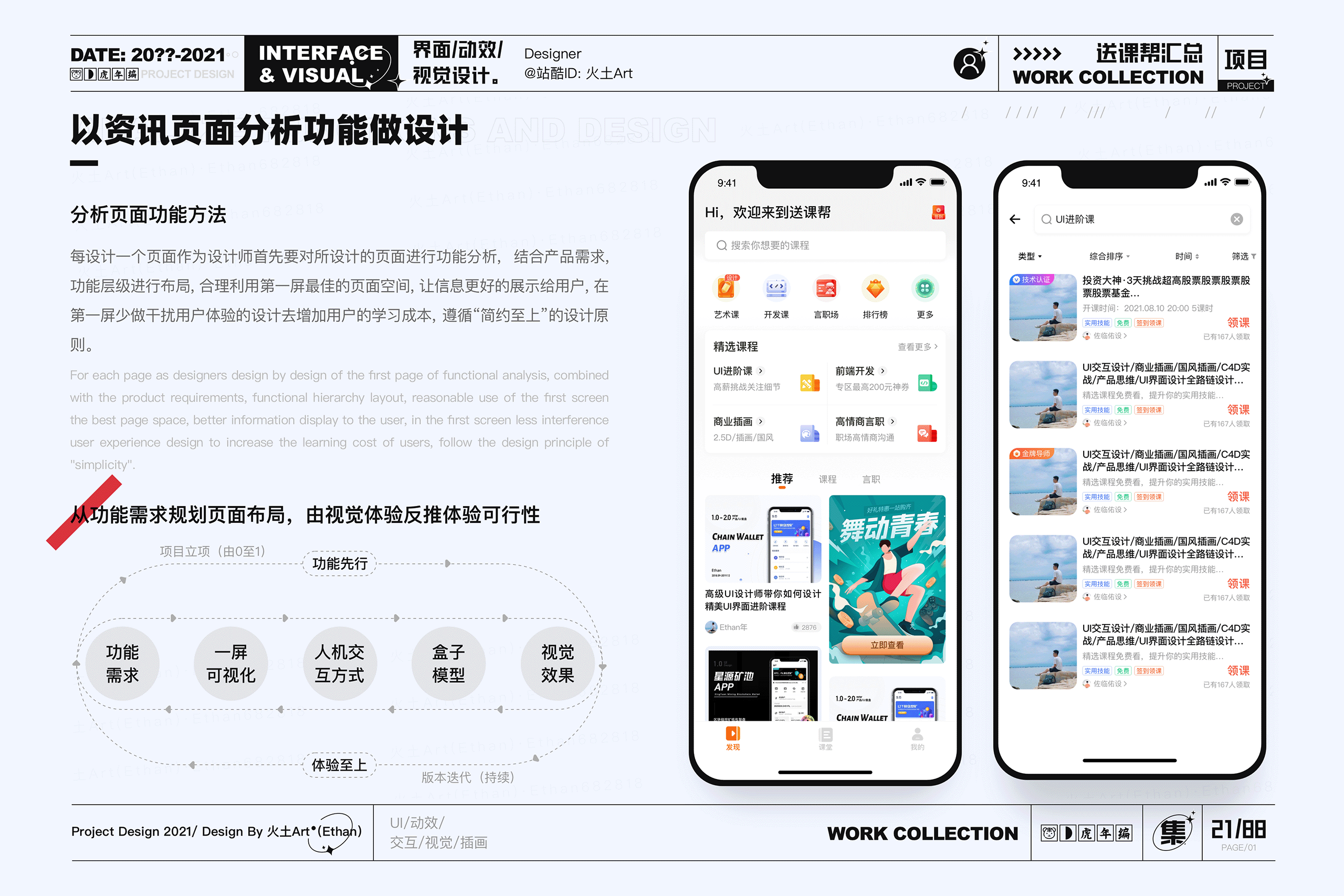 2021·年终设计总结(图ZMjg1OTYwMDg0) - 其他UI - 站酷设计师火土Art原创素材 - 站酷ZCOOL