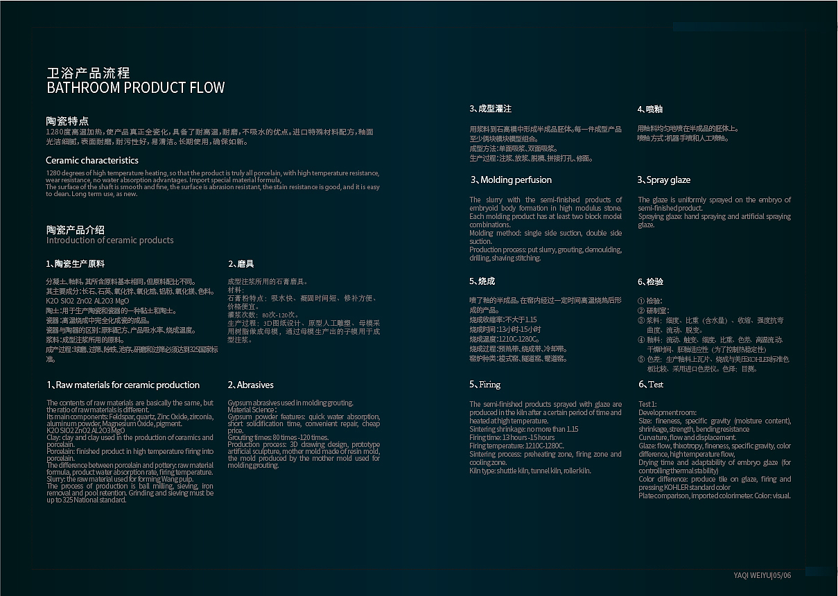 雅琦卫浴画册（图ZMTAzODI5MDY0） - 书籍/画册 - 站酷设计师三分留白丶原创素材 - 站酷ZCOOL