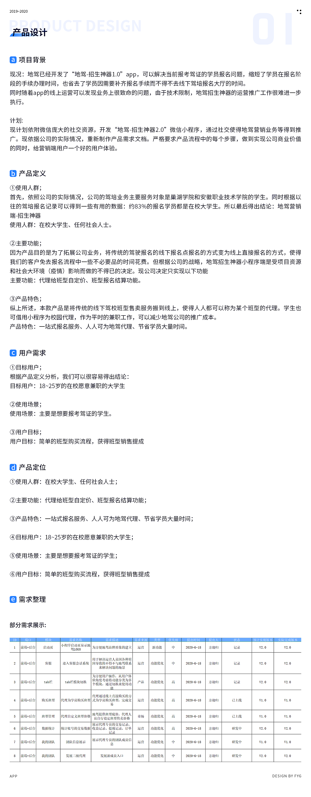 方迎归作品集2020（图ZMjIwODMwMzcy） - APP界面 - 站酷设计师方迎归原创素材 - 站酷ZCOOL