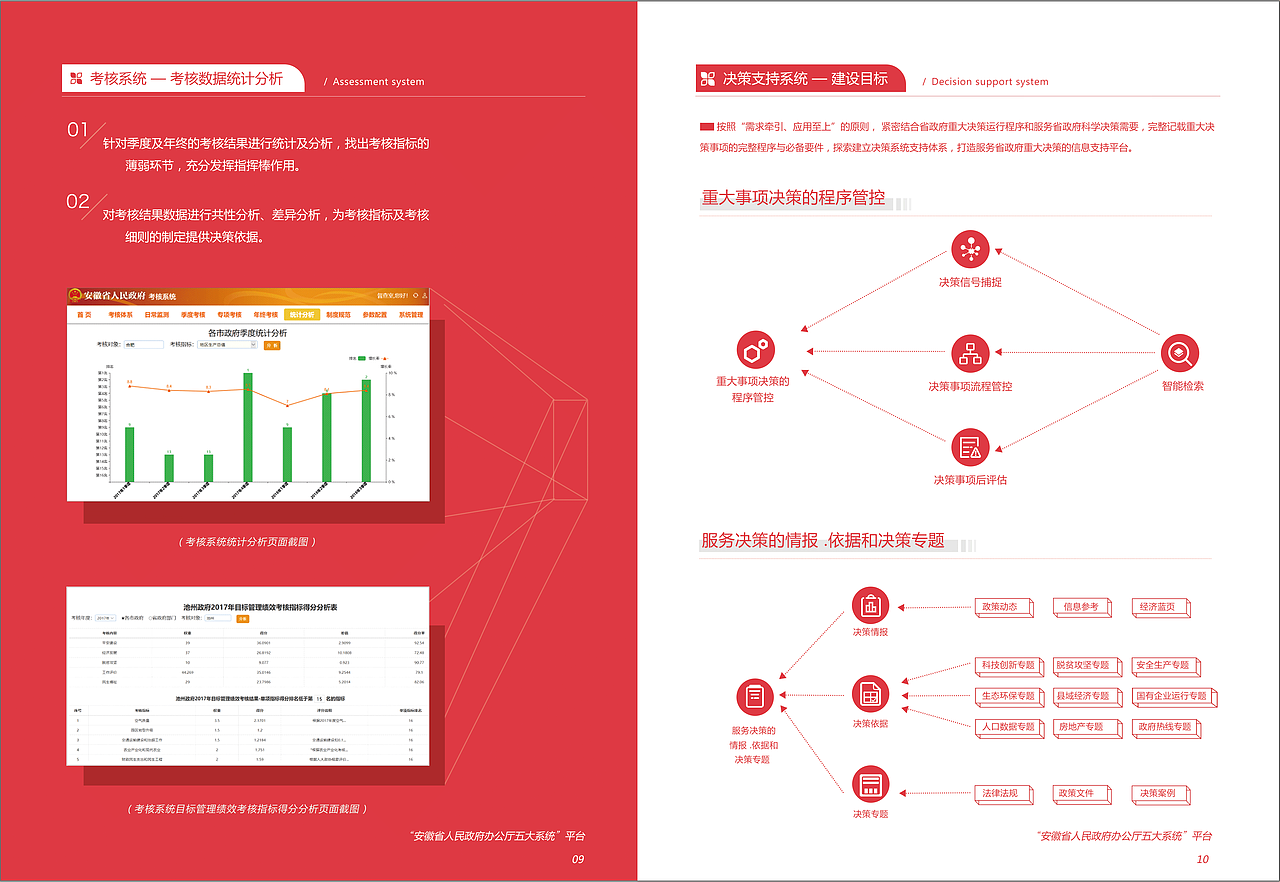宣传册（图ZMTQ5MzUxODg0） - 宣传物料 - 站酷设计师耳朵会喷火原创素材 - 站酷ZCOOL
