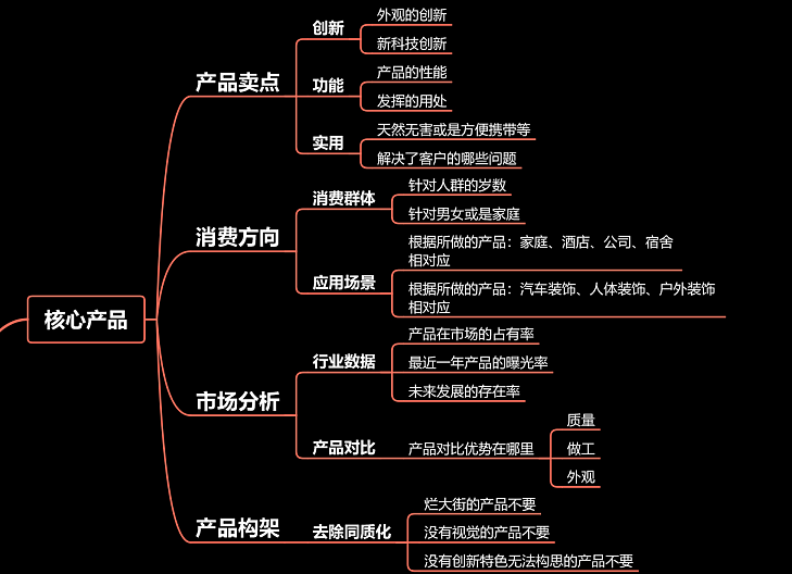工作过 天猫代入驻